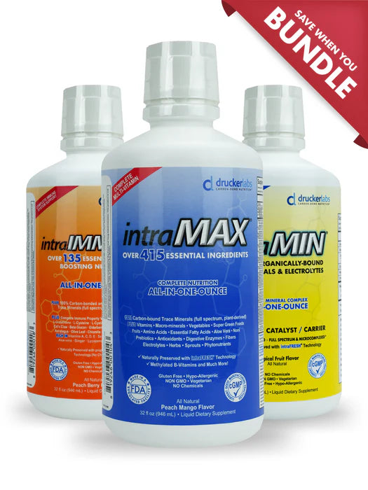 MAX, MIN & IMMUNE Bundle