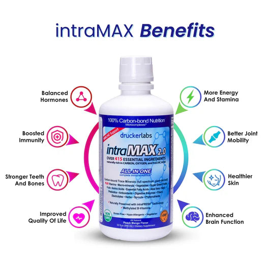 intraMAX® Natural Peach Mango Flavor