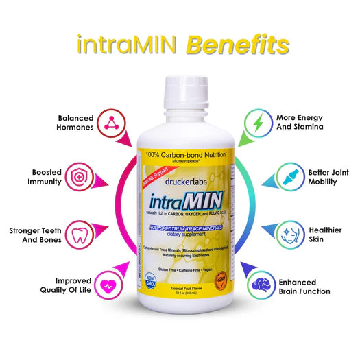 intraMIN® Natural Tropical Fruit Flavor