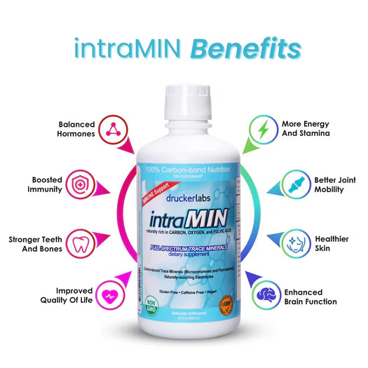 intraMIN® Naturally Unflavored